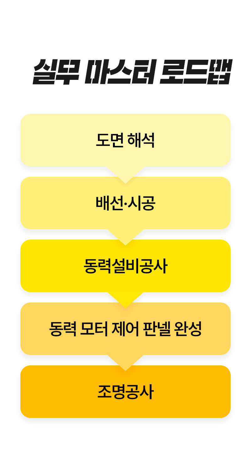 수업 맛보기 이미지6
